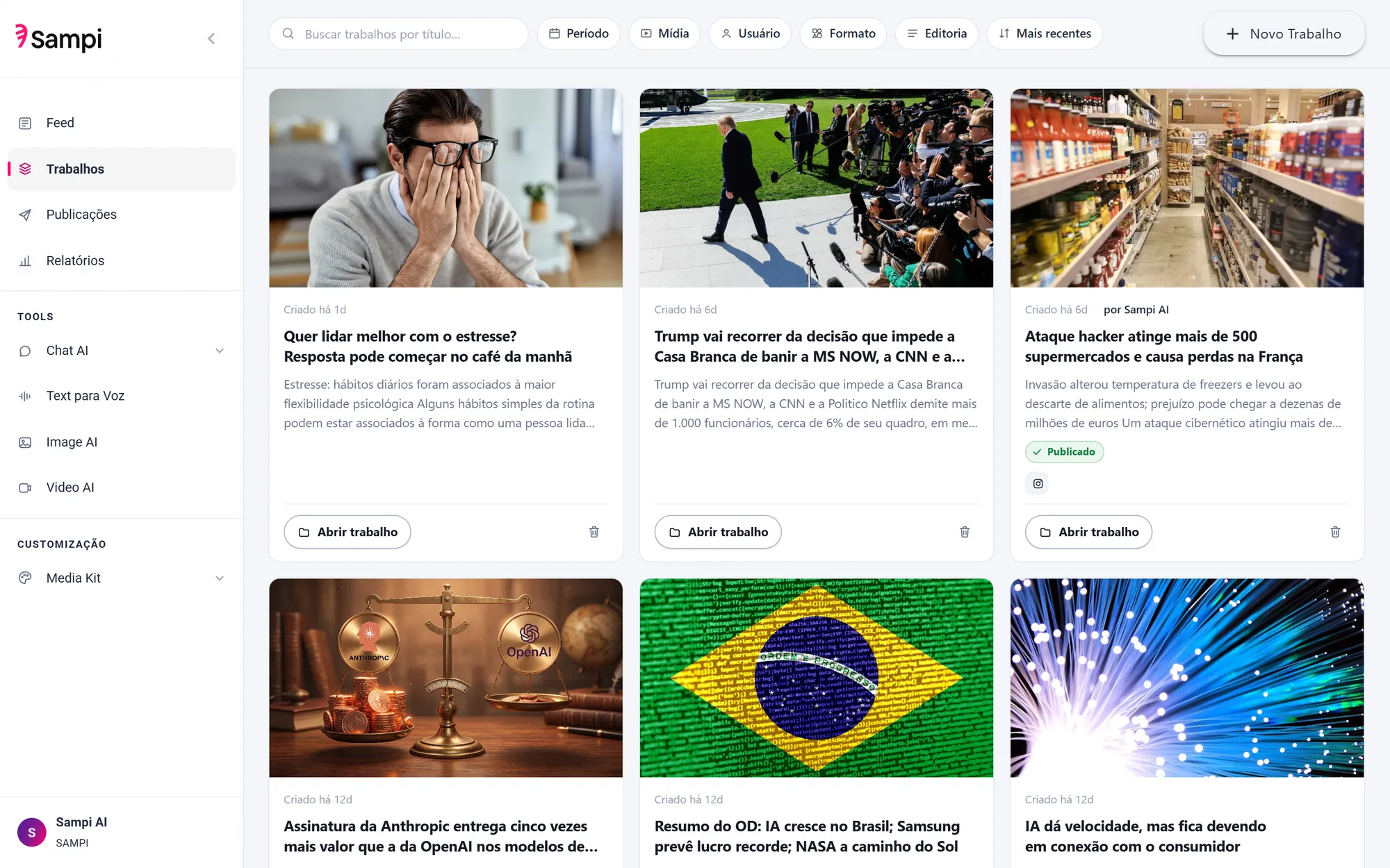 Trabalhos estruturados prontos para publicação